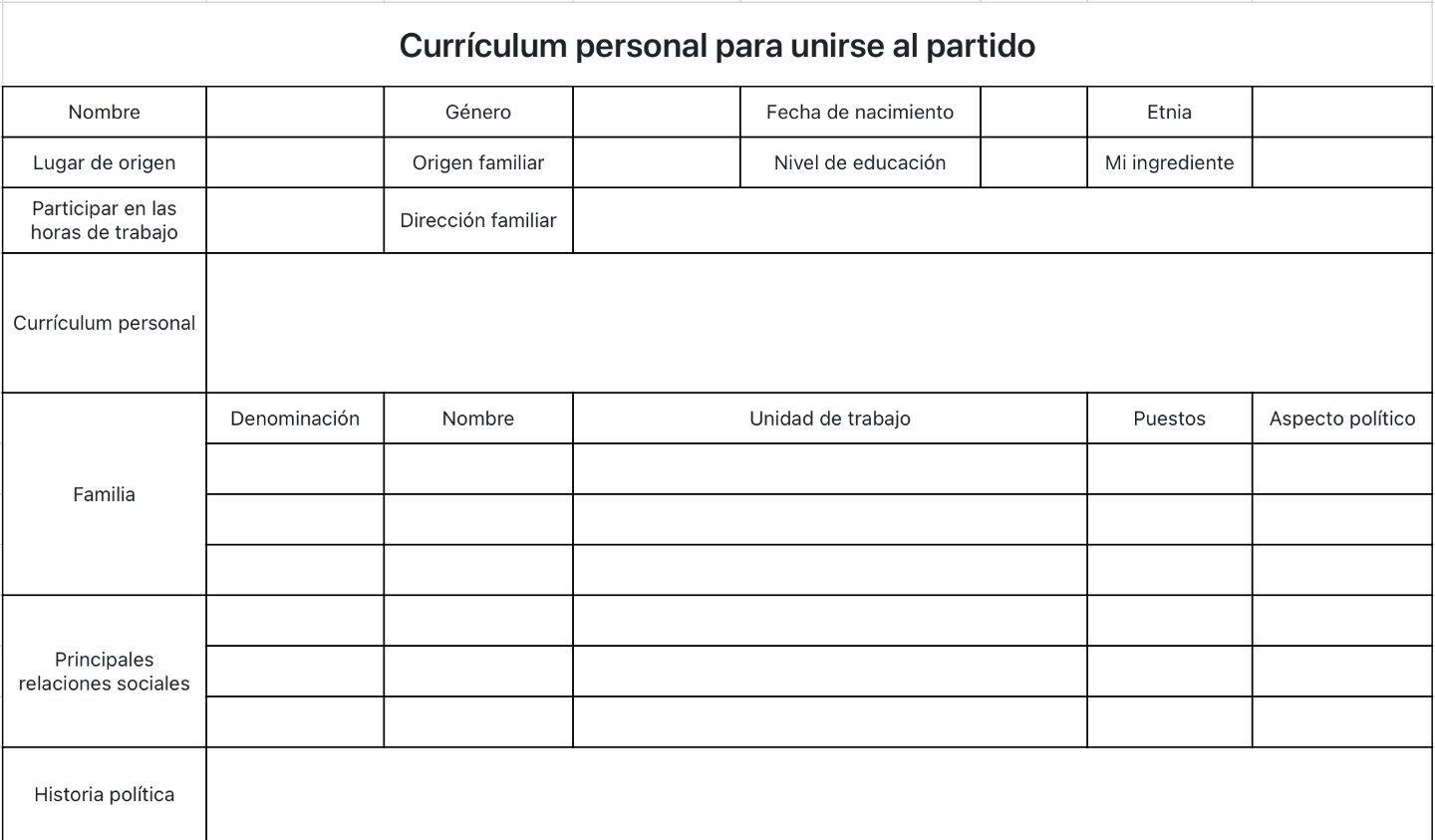 Currículum personal para unirse al partido
